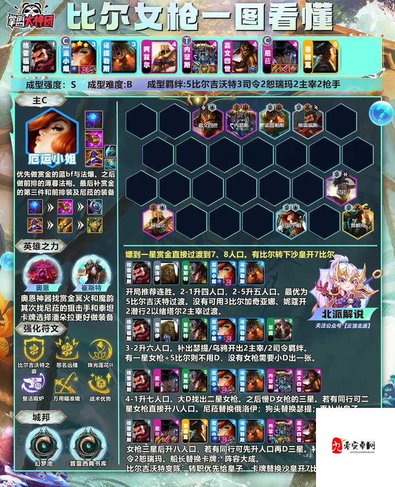 云顶之弈婕拉阵容,资源管理的艺术
