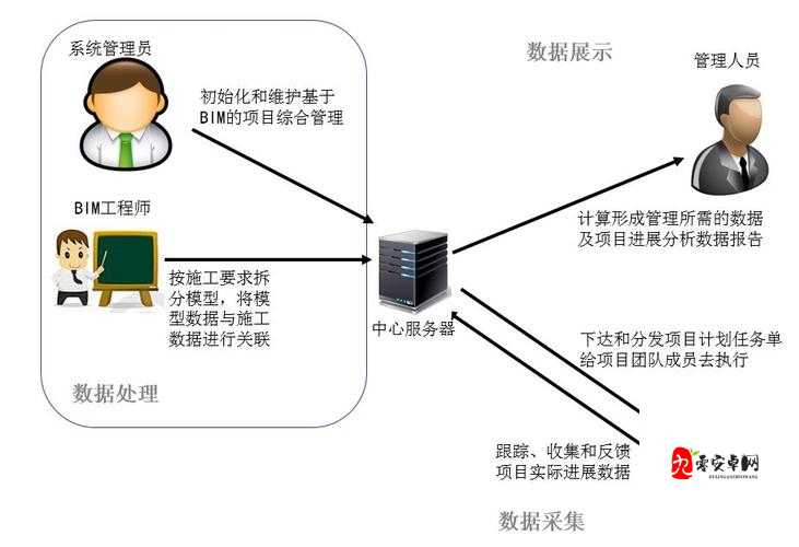 Boy+Boy等于什么,在资源管理中的深度解析与实践策略