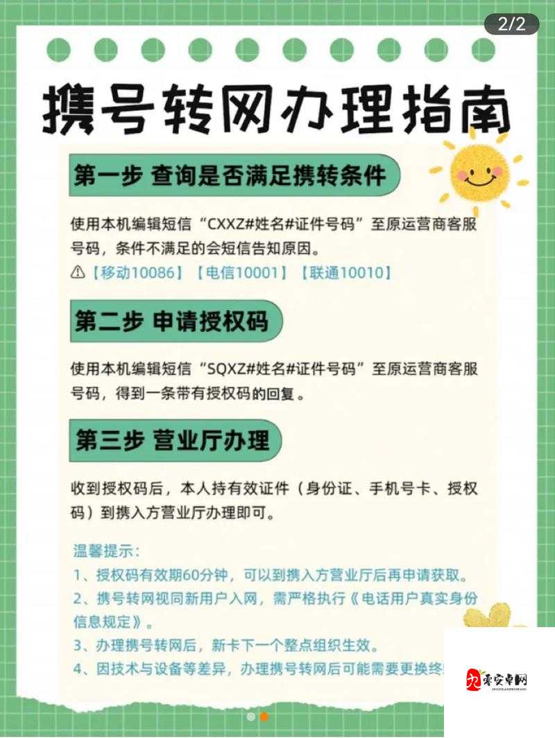 携号转网怎么办理,资源管理、高效利用与避免浪费的全面解析