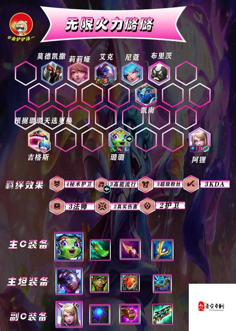 云顶之弈9.22版本过渡阵容,策略与英雄的交响曲