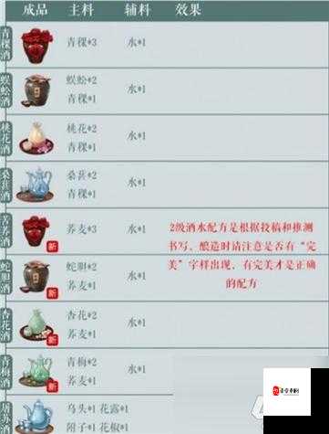 江湖悠悠陷阱,资源管理的重要性与高效利用策略
