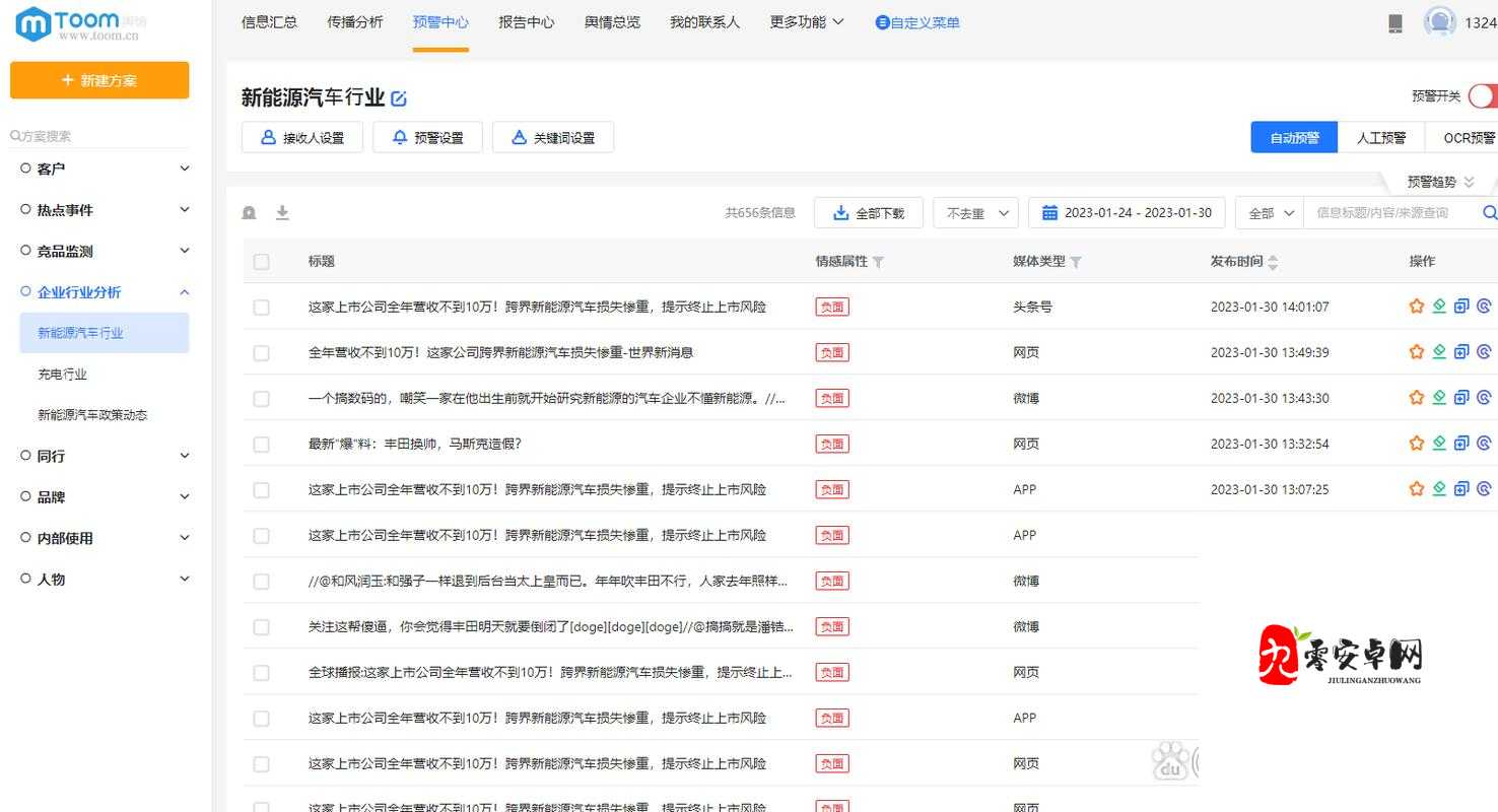 国内免费舆情网站软件:提供全面舆情信息与精准分析