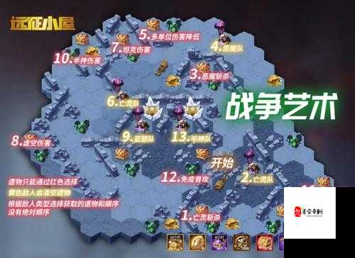 剑与远征丛林秘境,解锁神秘之旅的通关秘籍
