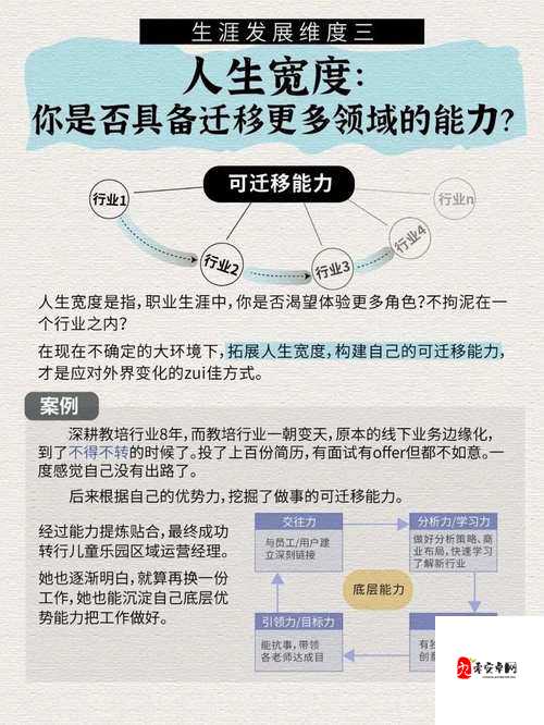深入交流 1V3:探索多维度的深度沟通与思想碰撞