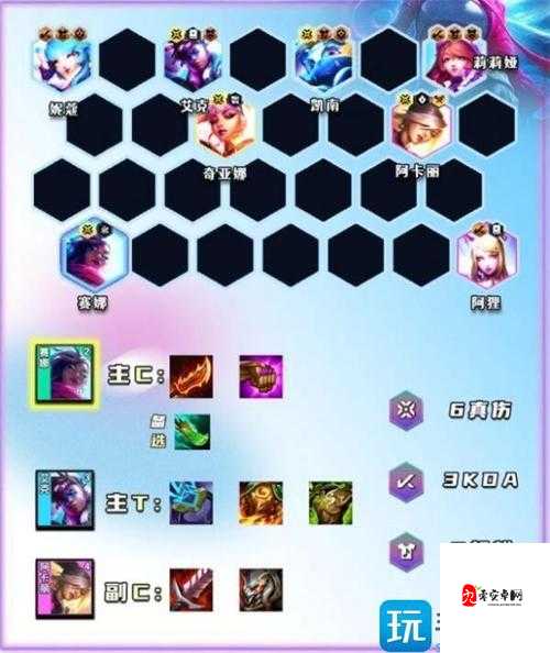 云顶之弈林地阵容,资源管理的艺术