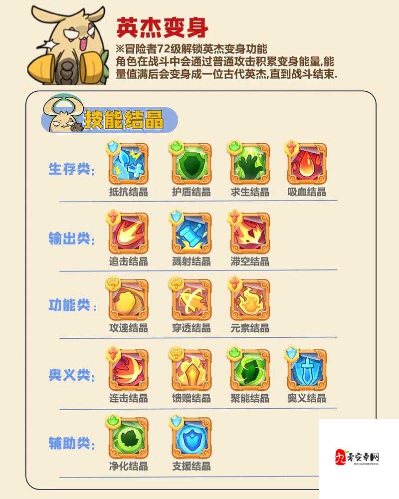 不休的乌拉拉,解锁宠物获取秘籍