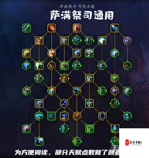不休的乌拉拉萨满加点全攻略,打造团队中的治疗之星