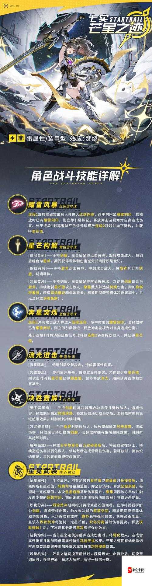 战双帕弥什七实风暴,战斗技能全揭秘