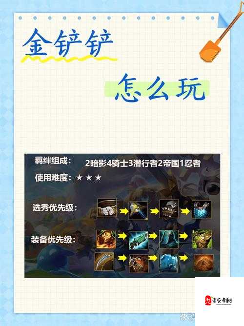 云顶之弈元素地块,策略与增益的奇妙碰撞
