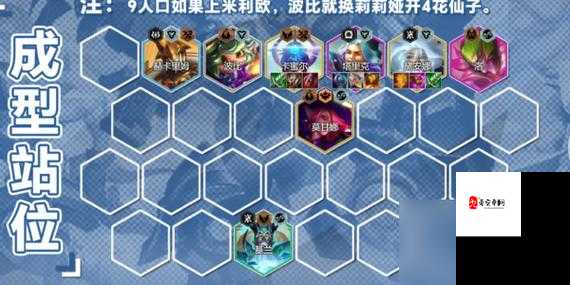 云顶之弈山脉阵容,资源管理的艺术