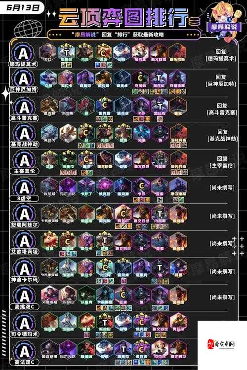 云顶之弈雷克塞属性深度解析与高效管理策略