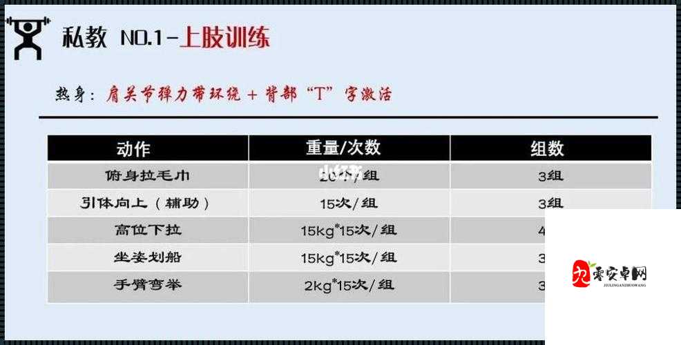 私教 1V2 训练思路:高效个性化指导方案