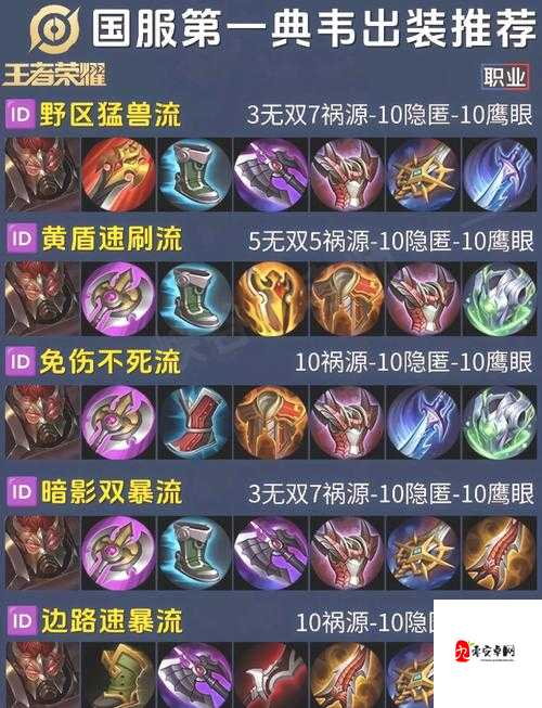 无限火力日女,雷霆万钧,出装攻略大揭秘!