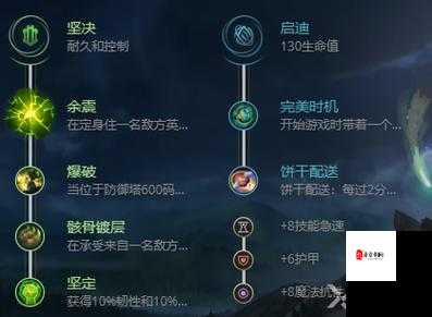 无限火力大发明家出装秘籍,打造炮台大师的极致输出