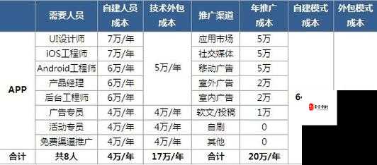 免费的行情网站app软件哪个好:全面解析与对比推荐
