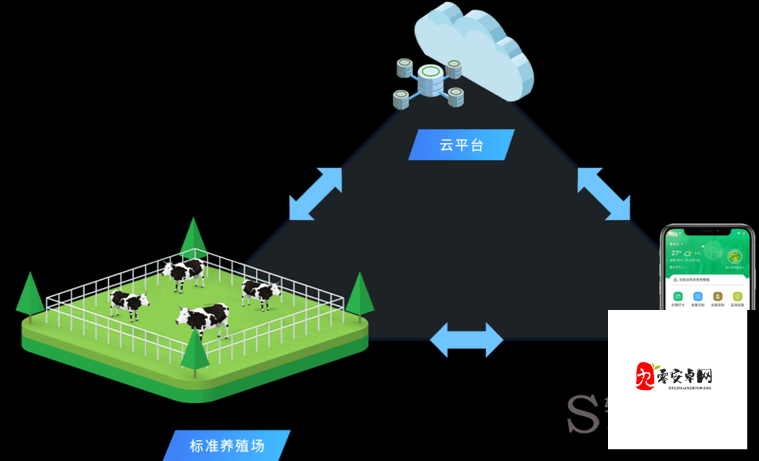 人马畜禽 CORPORATION:打造多元化农业产业生态