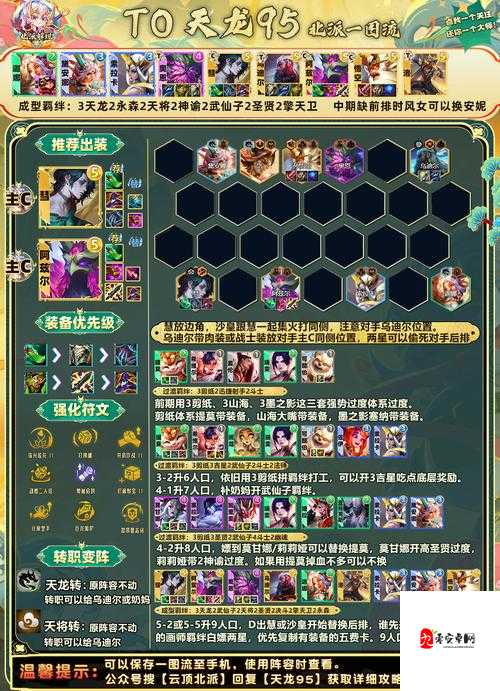 云顶之弈剑士英雄全揭秘,剑指荣耀的勇士们