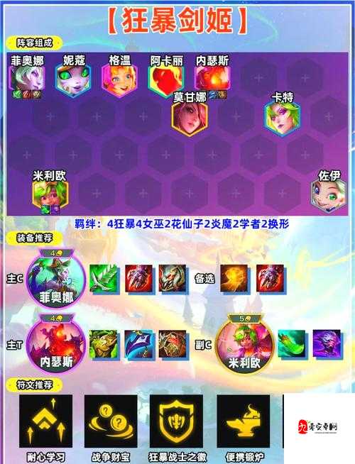 云顶之弈,揭秘水晶阵容的璀璨光辉