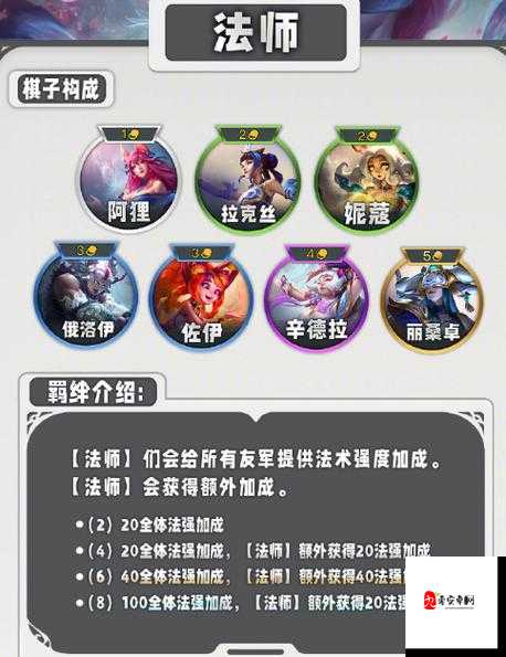云顶之弈沙皇怎么玩,资源管理、技巧与策略深度解析
