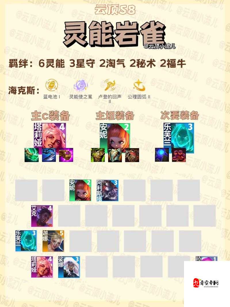 云顶之弈岩雀怎么玩,资源管理、技巧与最大化价值
