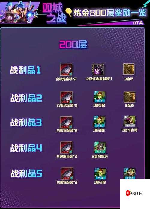 云顶之弈炼金师都有谁?探索炼金世界的奥秘