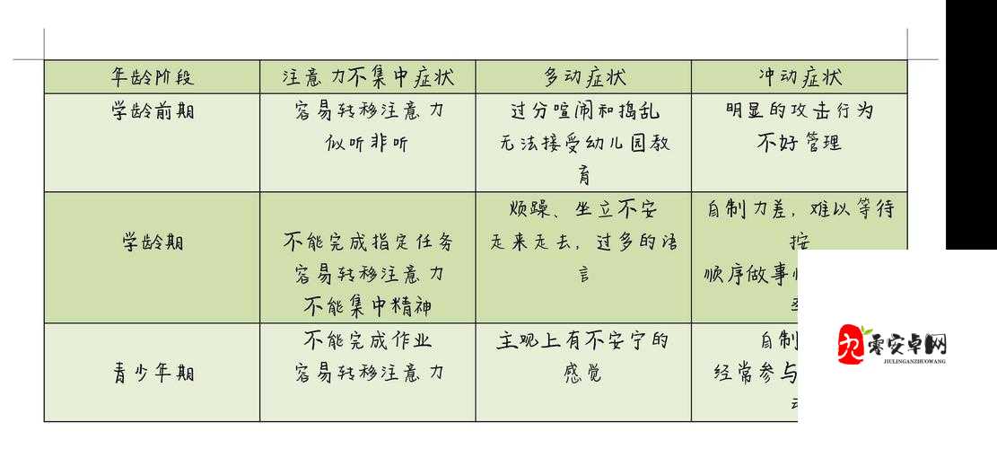 上课小动作第10关怎么过,资源管理视角下的攻略解析