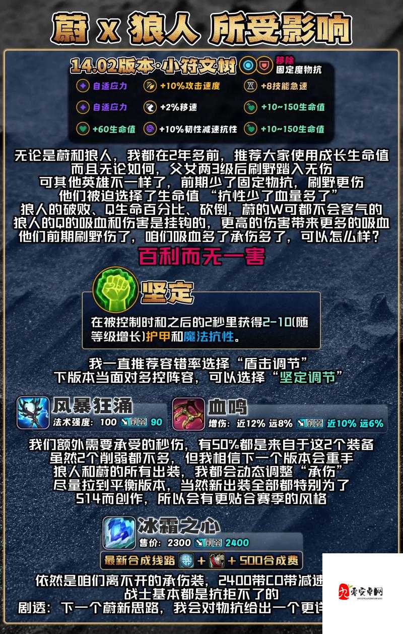 蔚出装,资源管理中的核心策略