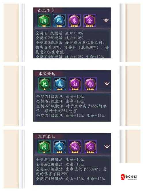 长安幻世绘契石系统深度解析,打造你的专属套装