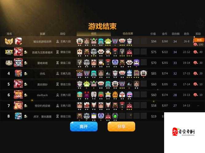 多多自走棋40波攻略,资源管理、技巧与策略