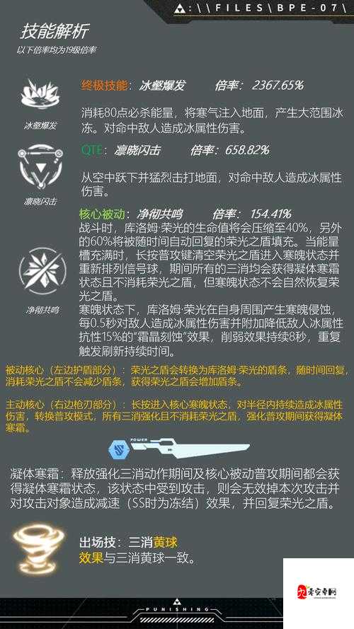 战双帕弥什,解锁武器强化素材的多样获取秘籍