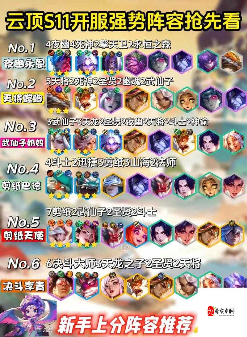 云顶之弈贵族阵容,资源管理的艺术