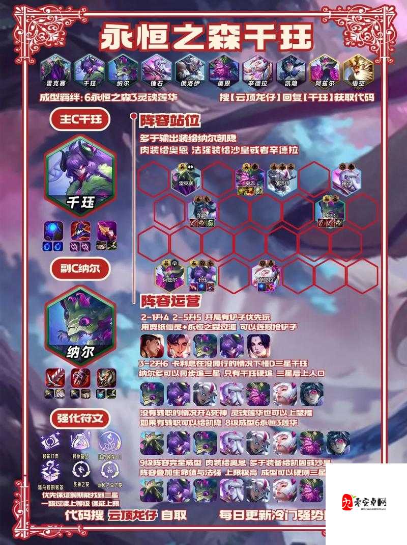 云顶之弈剧毒阵容,资源管理的艺术