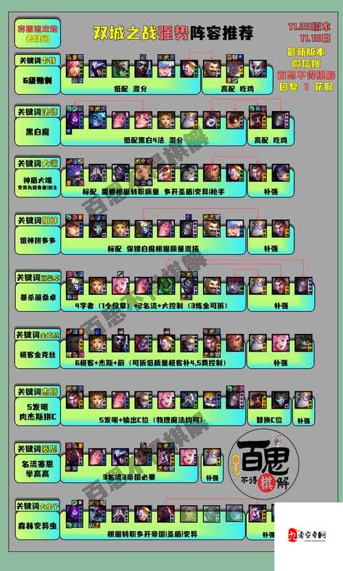 云顶之弈帝国元素流,打造无敌战阵的终极攻略