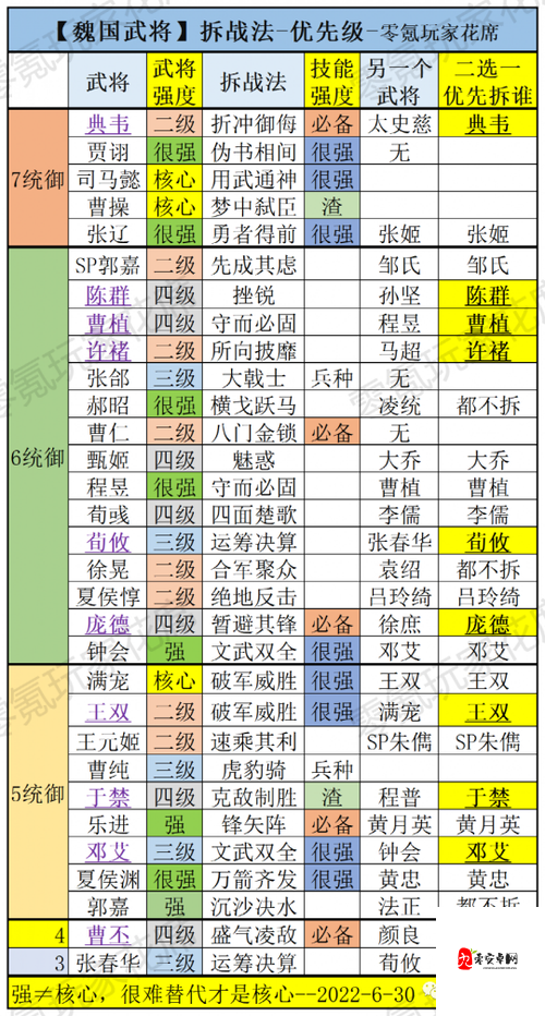 三国志战略版,揭秘铜矿的非凡价值