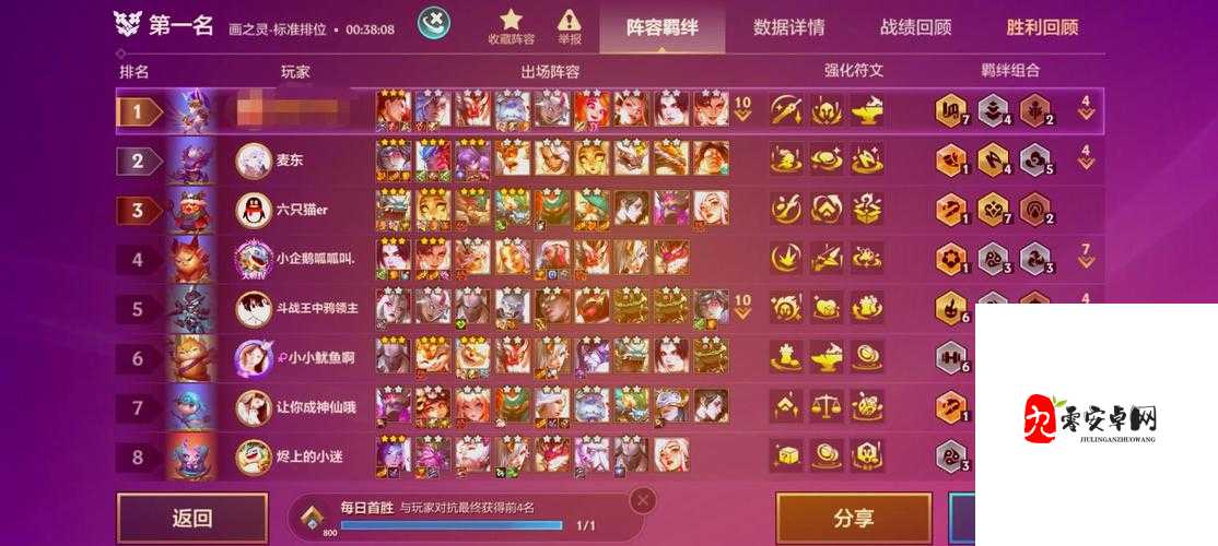 盖伦9.20出装,资源管理的艺术