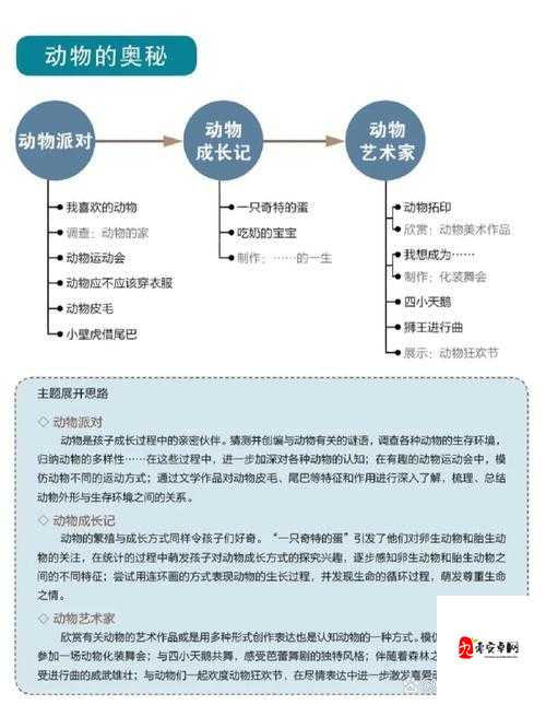 人物与动物交互在钱里叫什么:探究其背后的奥秘与影响