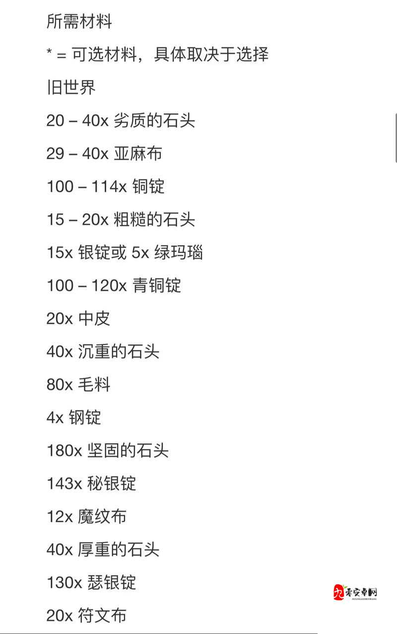 魔兽世界怀旧服工程学,资源管理的艺术与技巧