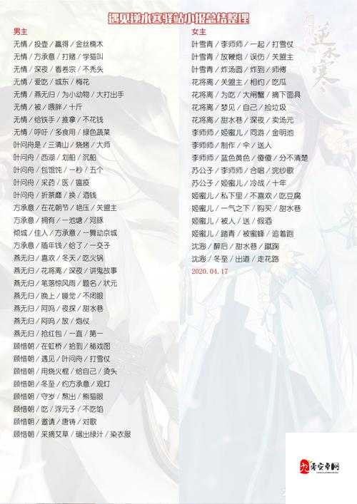 遇见逆水寒10月19日驿站小报揭秘,解锁古风情缘新篇章