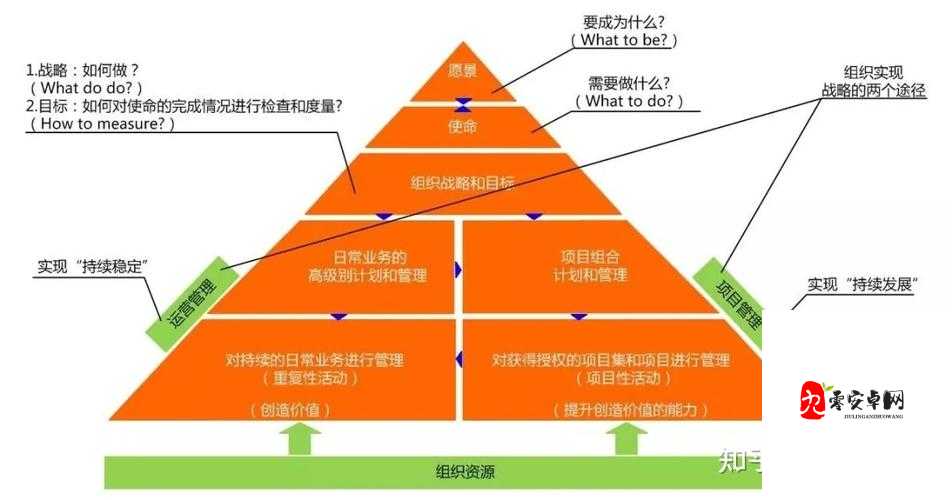 克烈怎么快速上马,资源管理、技巧分析与最大化价值