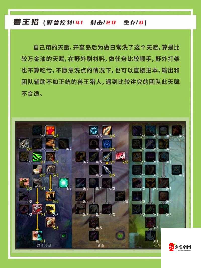 怀旧服术士练级天赋,解锁高效升级的秘密通道