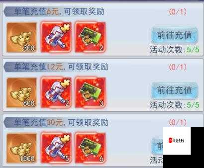帝御九洲新手攻略,资源管理的艺术