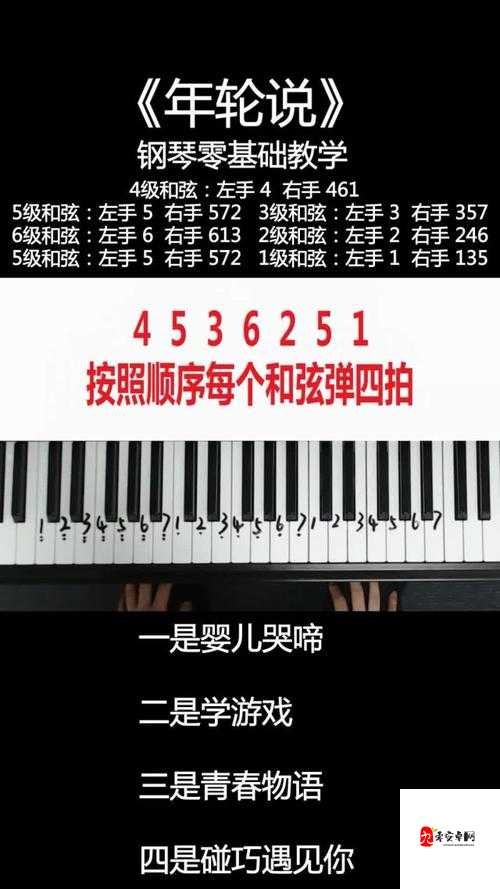 一、引言,探索一是婴儿哭啼,二是学游戏是什么歌在资源管理中的重要性
