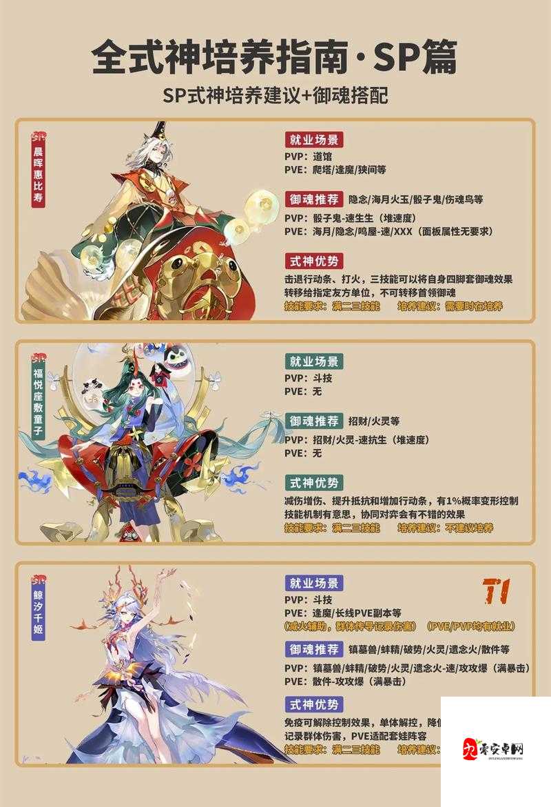 阴阳师妖怪屋,解锁式神心情提升秘籍
