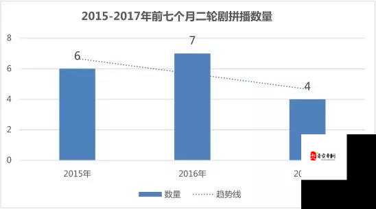 多多自走棋小黑,资源管理、技巧与最大化价值