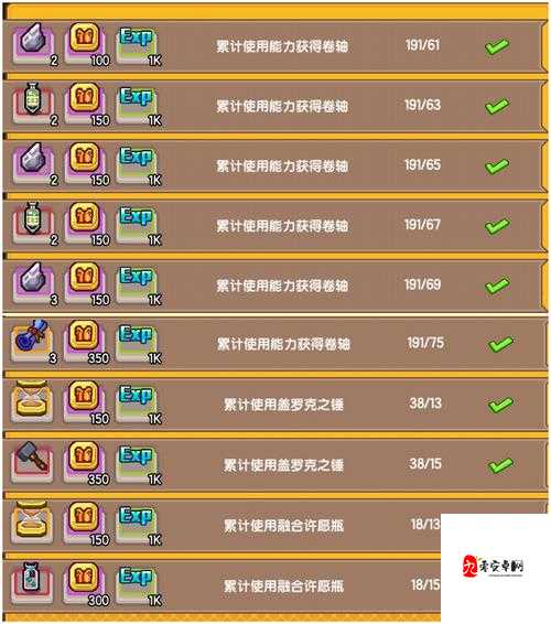 伊洛纳开锁技能在哪学,资源管理、高效利用与避免浪费