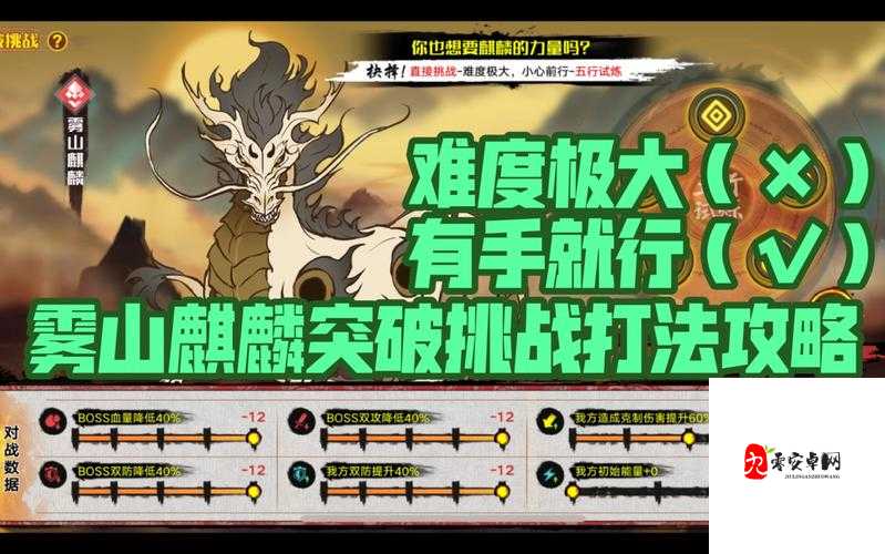 奥拉星手游麒麟怎么突破,资源管理、技巧与最大化价值