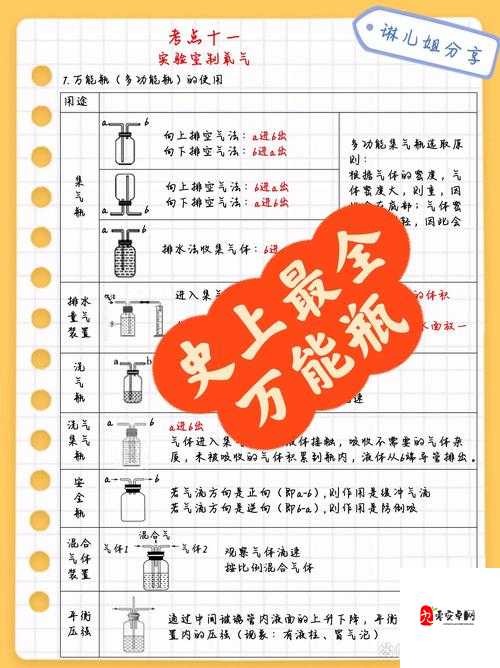 伊洛纳空瓶怎么获得,资源管理、高效利用与避免浪费的全面解析