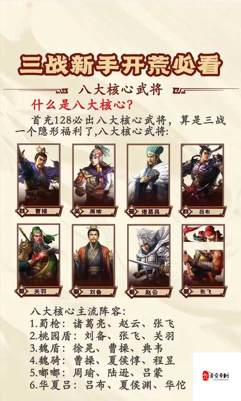 三国志战略版,粮食获取全攻略,助你驰骋沙场