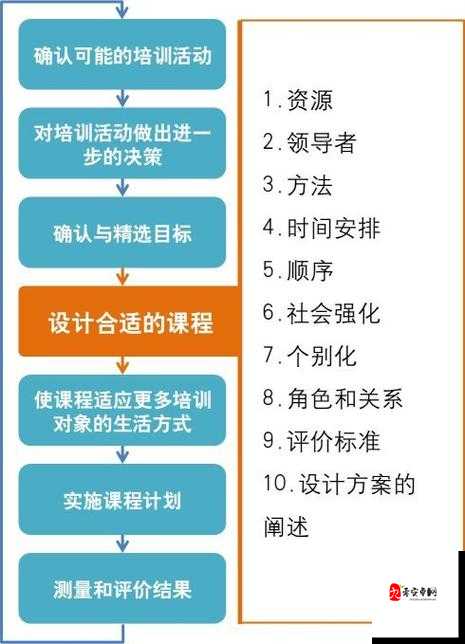 加你没别的意思是什么梗,从资源管理到游戏应用的全面解析