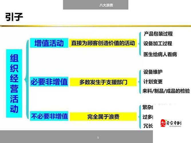 第二代土影之名,资源管理、高效利用与避免浪费的策略
